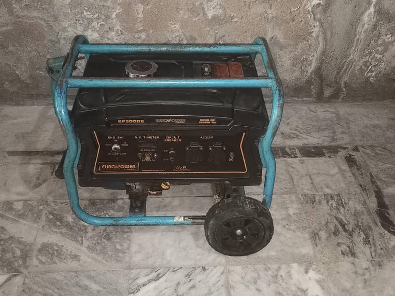 generator 0