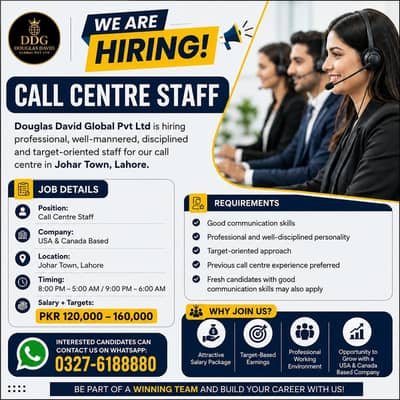 USA Call Center Job Lahore