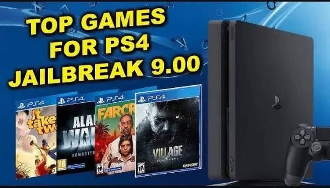 PlayStation 4 Mod Services 0