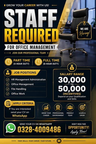 Hiring in Lahore