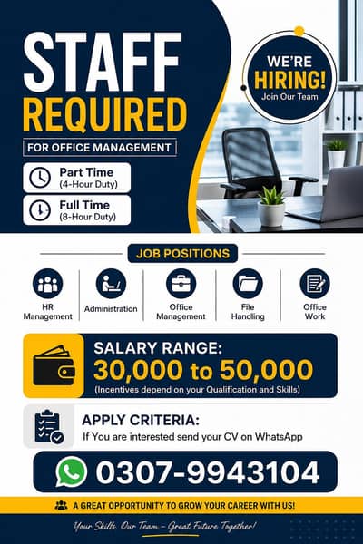 HIRING IN LAHORE