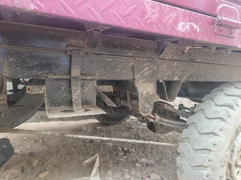 loader rikshah 1