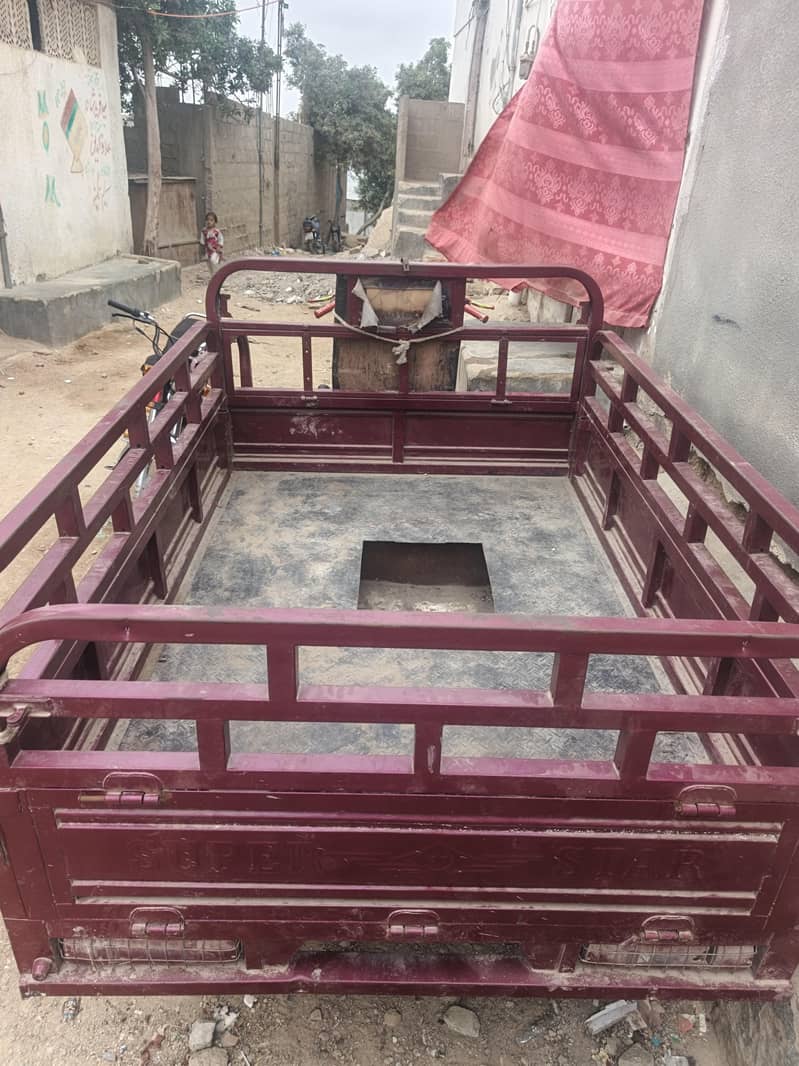 loader rikshah 2