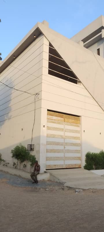 Warehouses For Rent