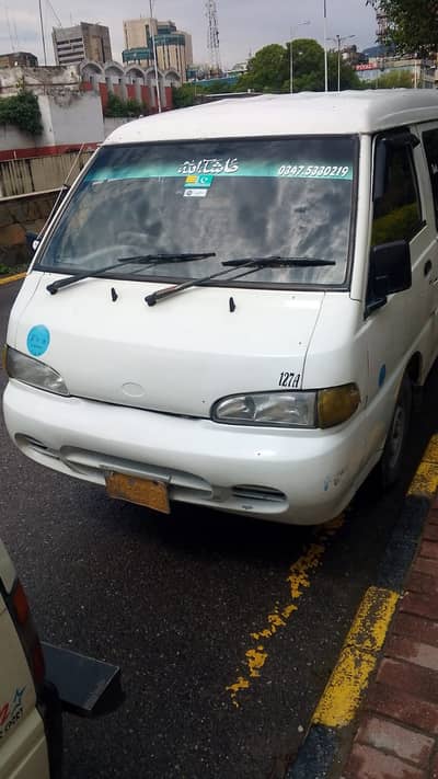 new condition new ingine fresh shower inside jeniune ingine 100% tyre