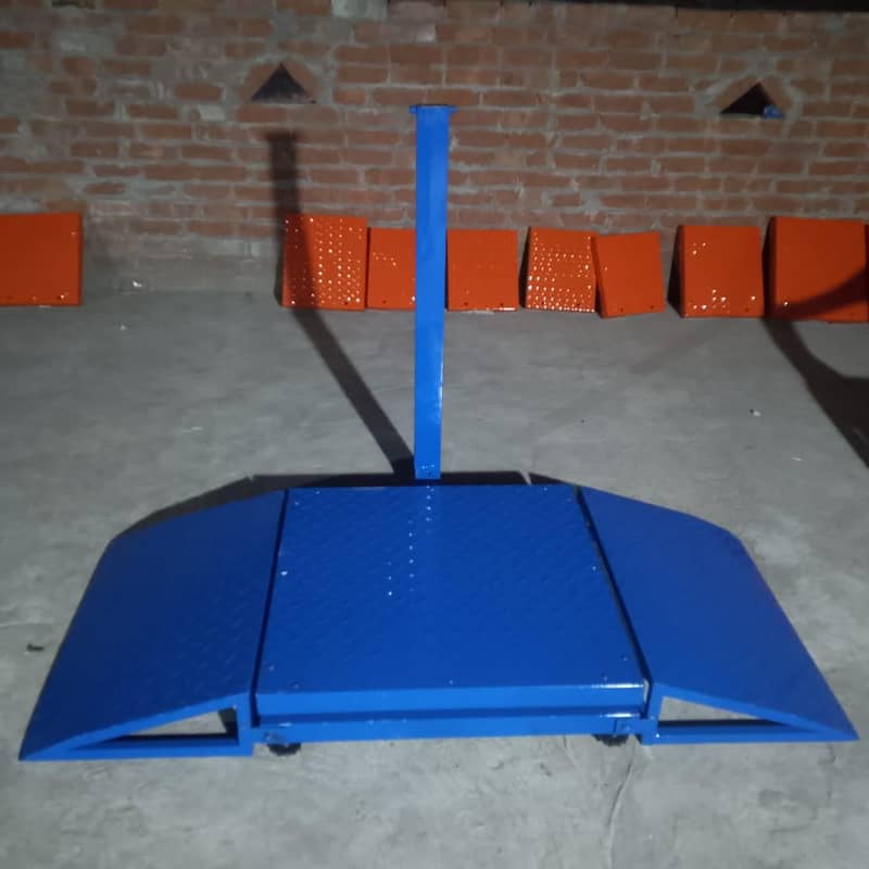 computer scale 0