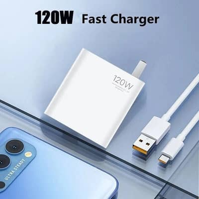 120W Quick Charge Kit (Charger+charging cable)USB type C 6A supports