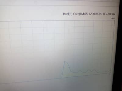 lenovo Thinkpad E470