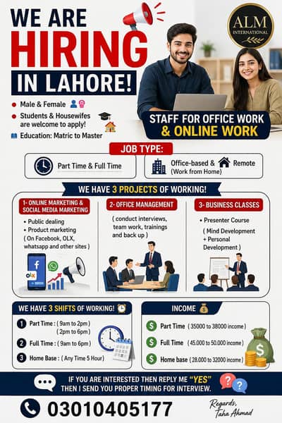 Job Opportunity!!!!!!