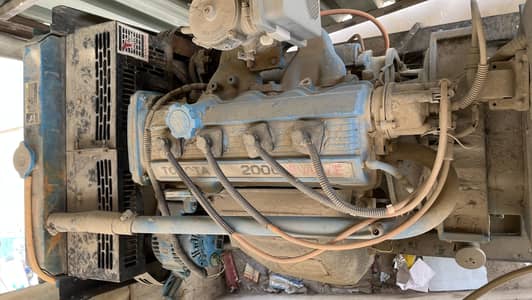 Generator 15 kva load 3 ac and house load