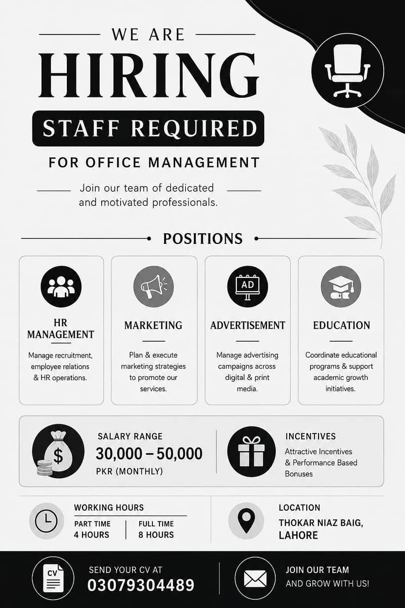 Vacancies Available 0