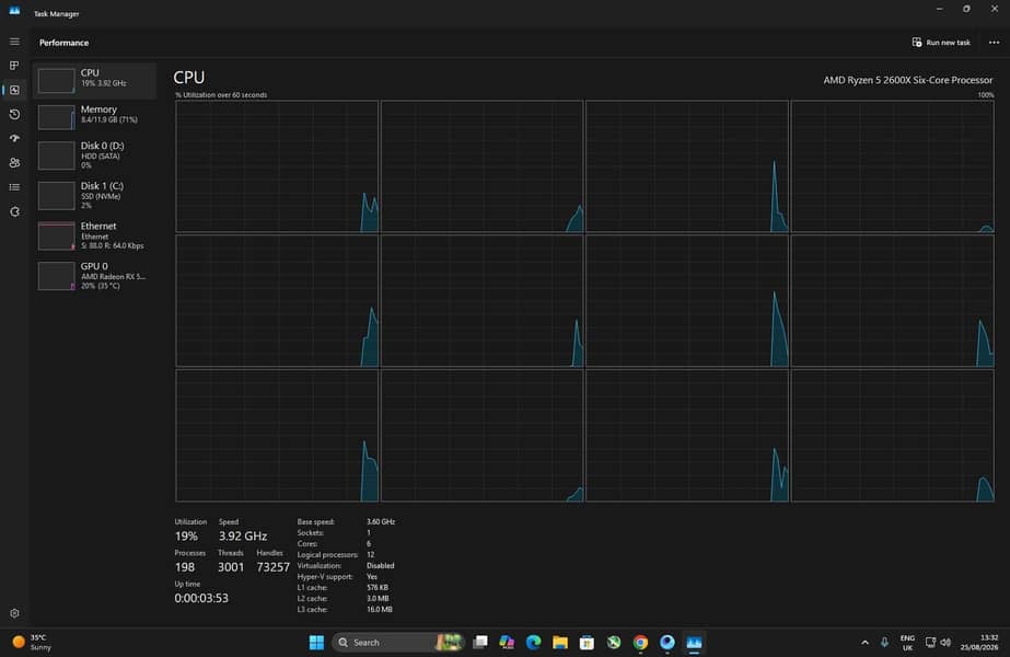 Ryzen 2600x processor only 1