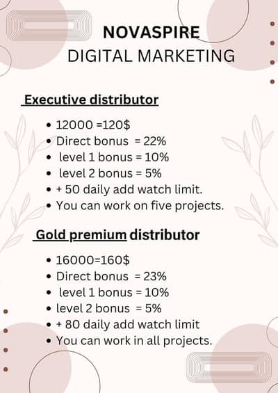 online jobs/full time/part time/simple typing jobs for boys and girls