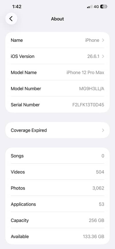 iPhone 12 Pro Max PTA Approved