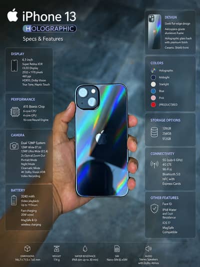 Iphone 13 All oka