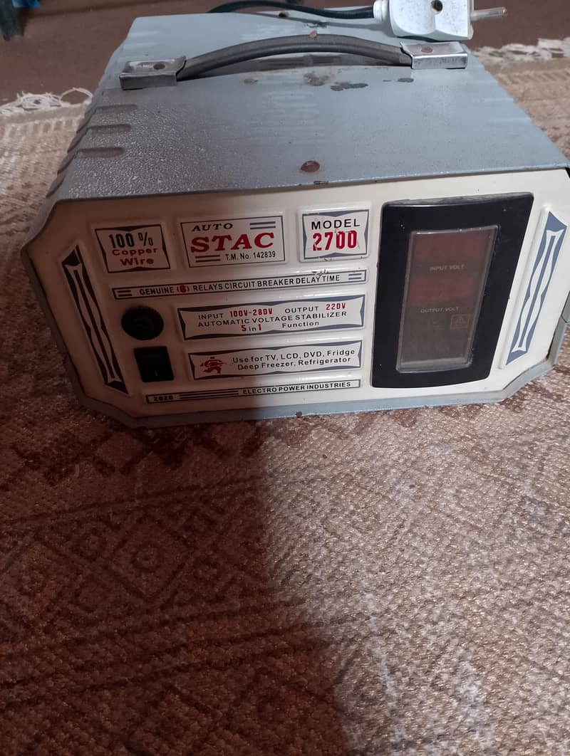 istaplizer 2