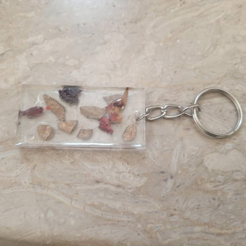 Keychain 3