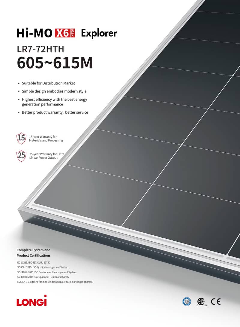 Solar panel 0