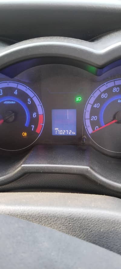 Changan Karvaan 2022
