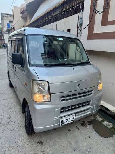 Suzuki Every 2017