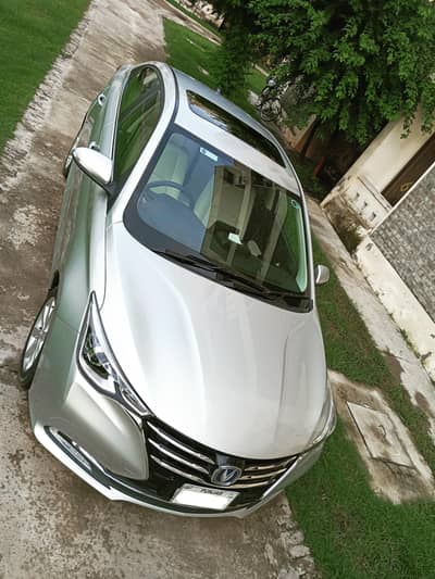 Changan Alsvin Lumiere 2025