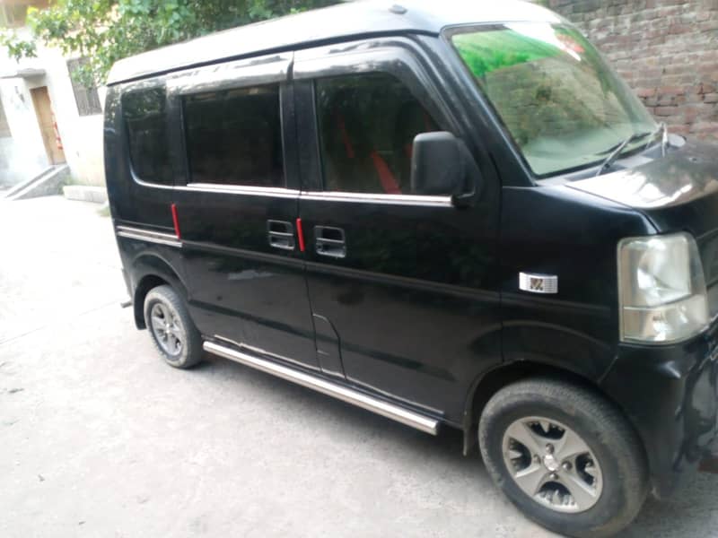 Suzuki Every 2012 5