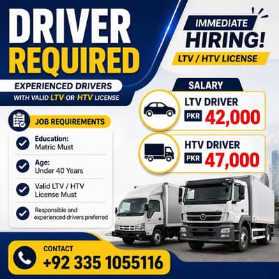 Drivers Required – Immediate Hiring