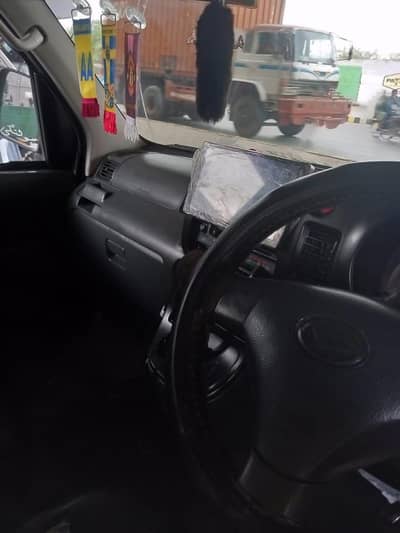 Daihatsu Other 2011