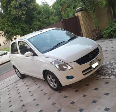 FAW V2 2016