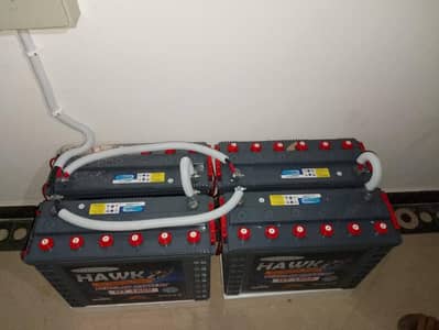 Used Solar system Sale