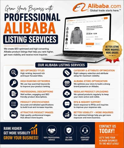 Professional Alibaba Product Listing & SEO Services