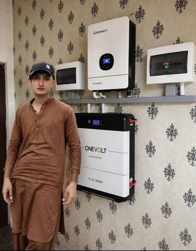 electric  Rawalpindi