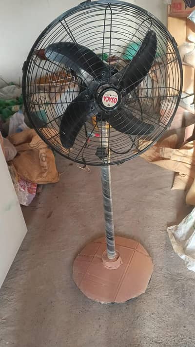 Solar FAN & Supply FAN
