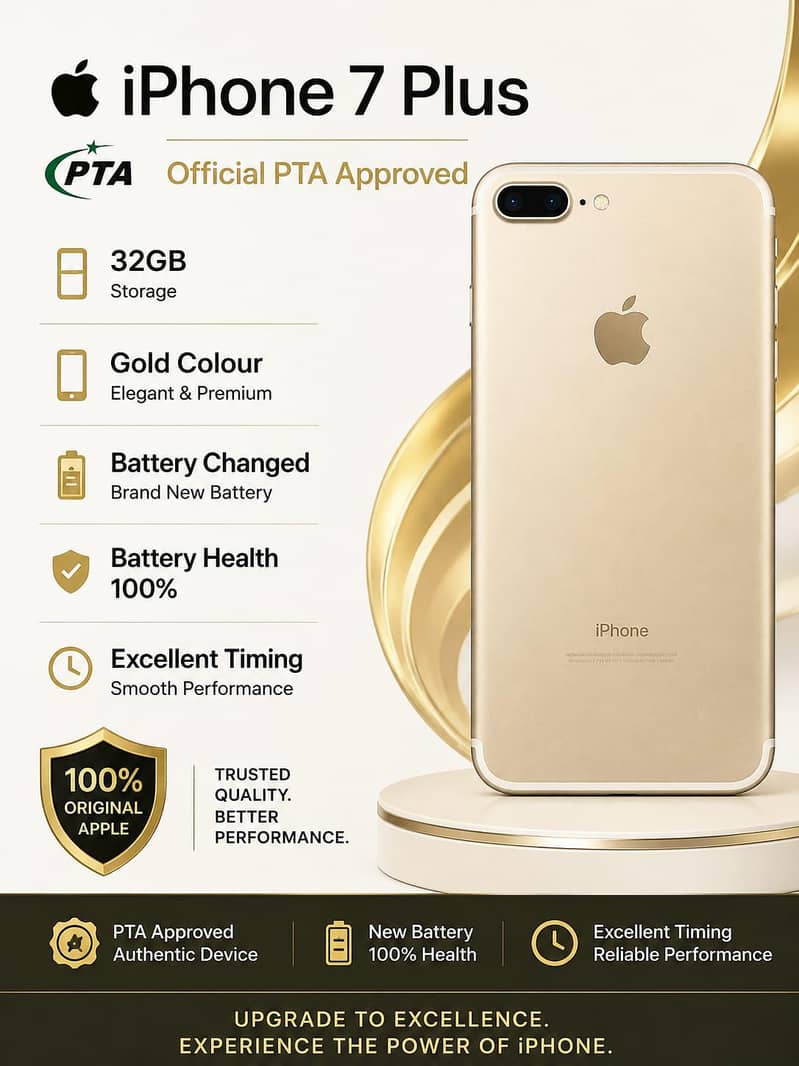 Apple iPhone 7 Plus 0