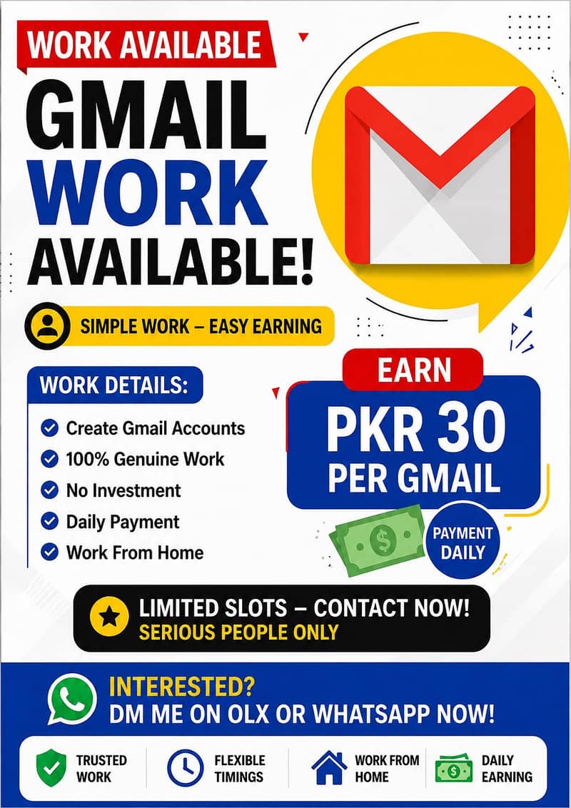 Gmail work 0