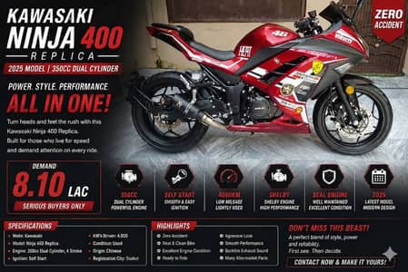 Kawasaki Ninja 400 Replica – 2025 Model | 350cc Dual Cylinder