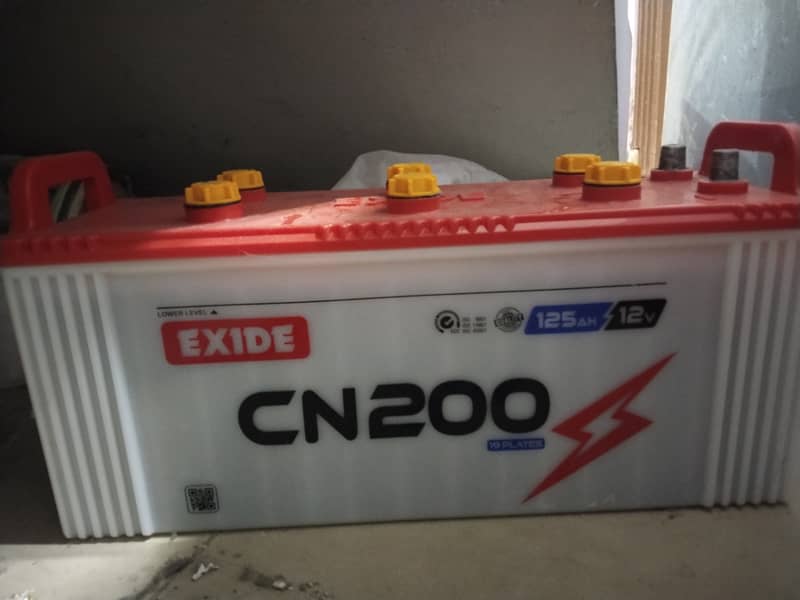 CN 200 2