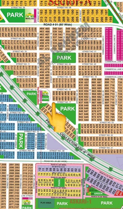 1 Kanal Plot