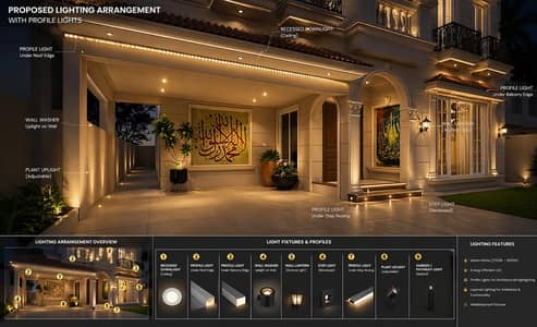 Construction Services | Renovation | All Labours Available