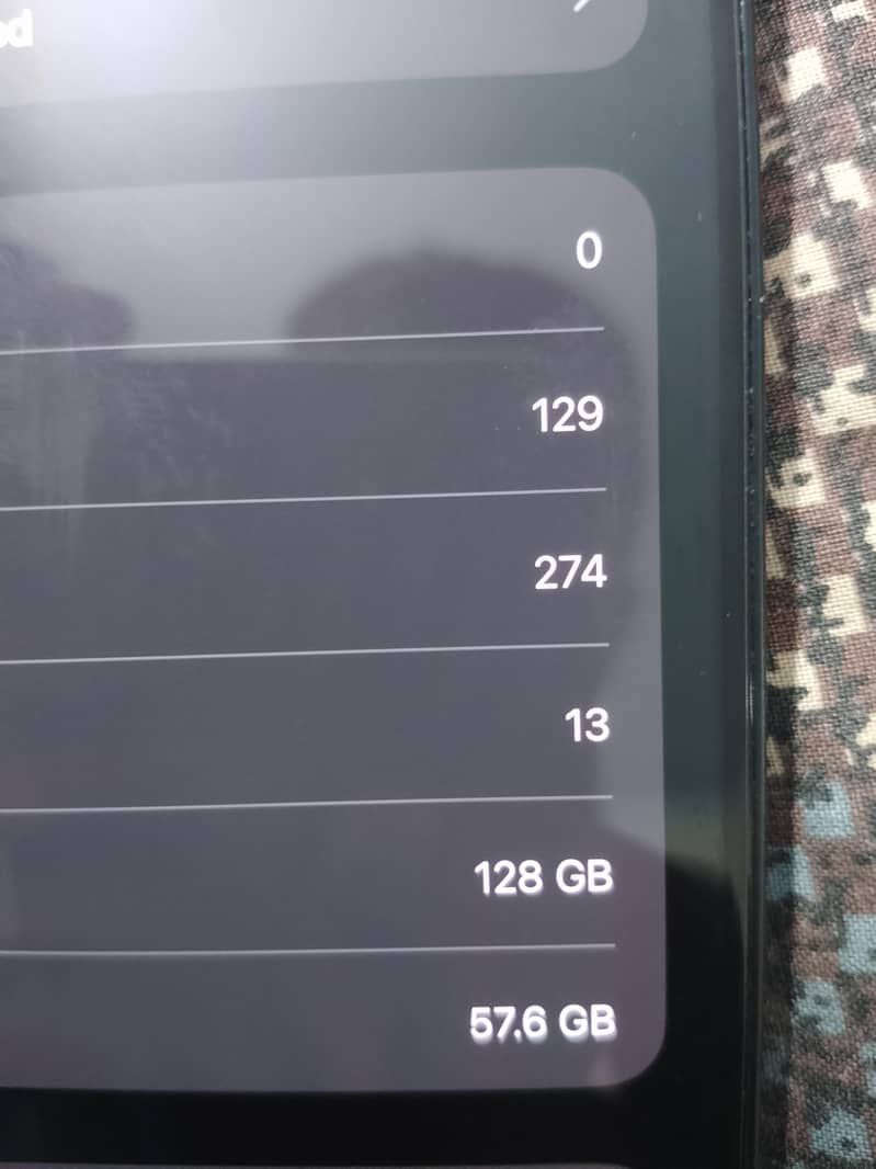 iphon 14 plus 1