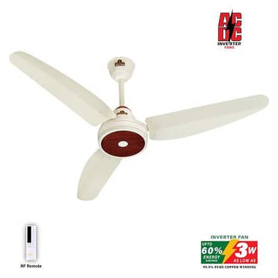 munawar ac dc fan