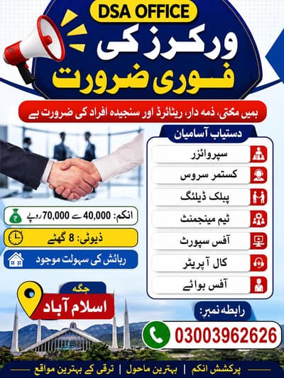workers required