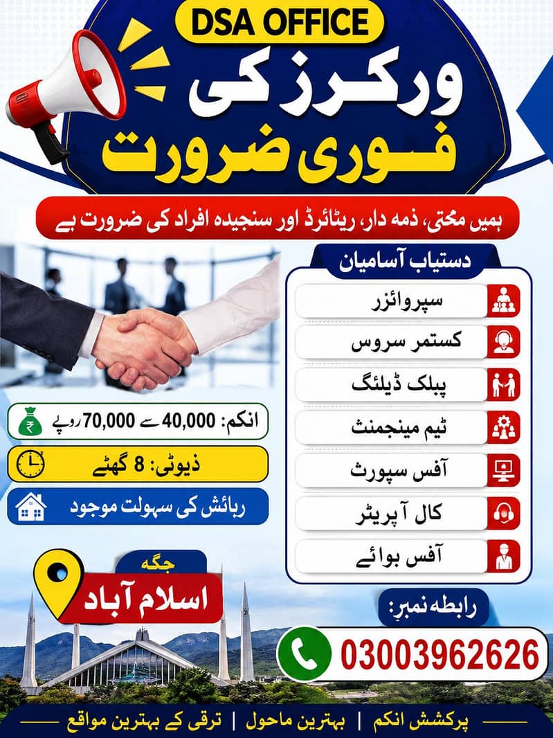 workers required 0