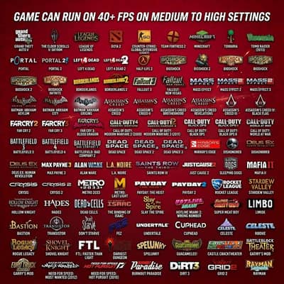 AMD HD 8570 1GB