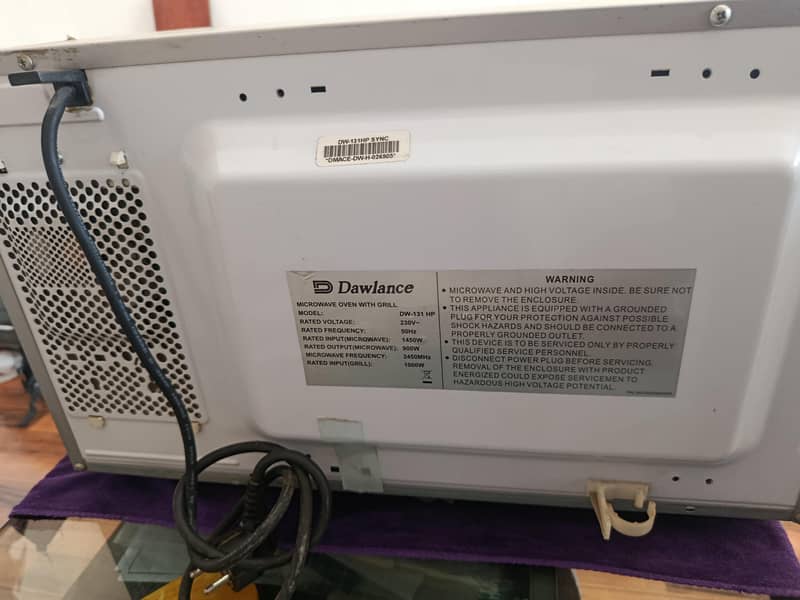 microwave oven 4