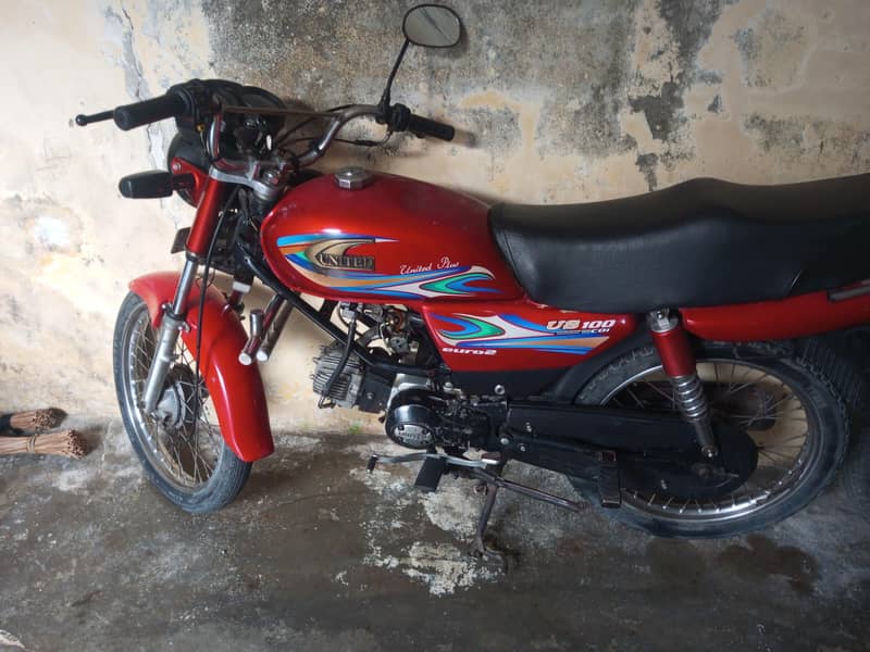 2016 model 0