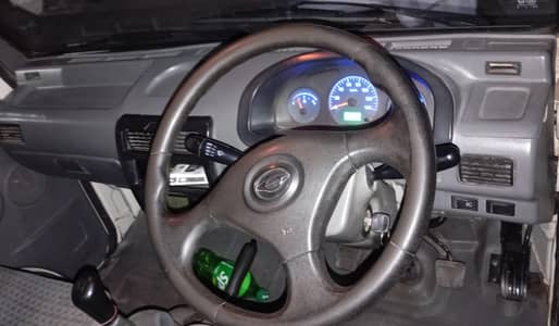 Forland c10 urgent for sale