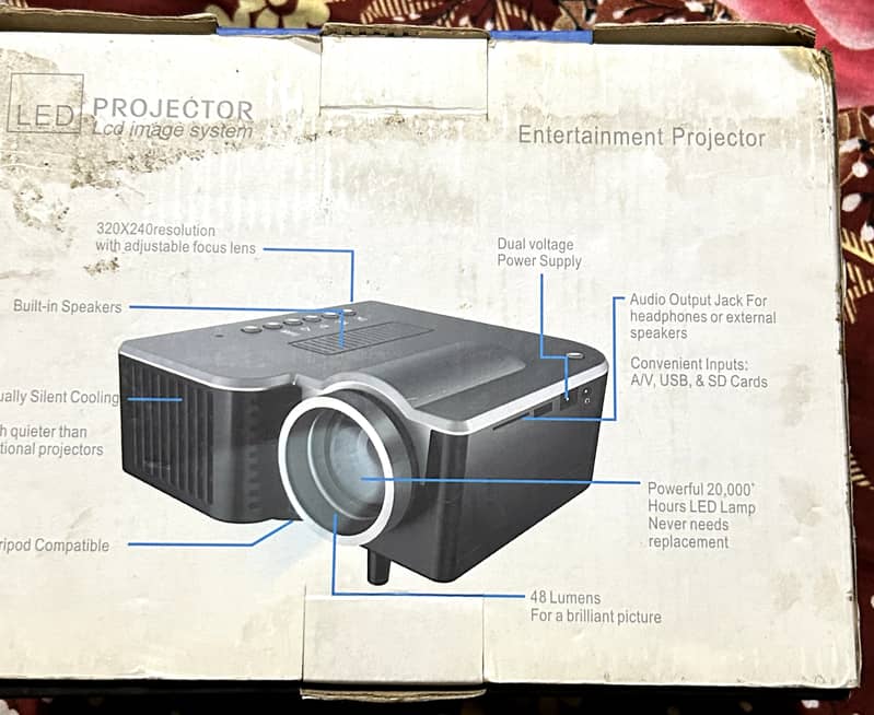 Projector 2