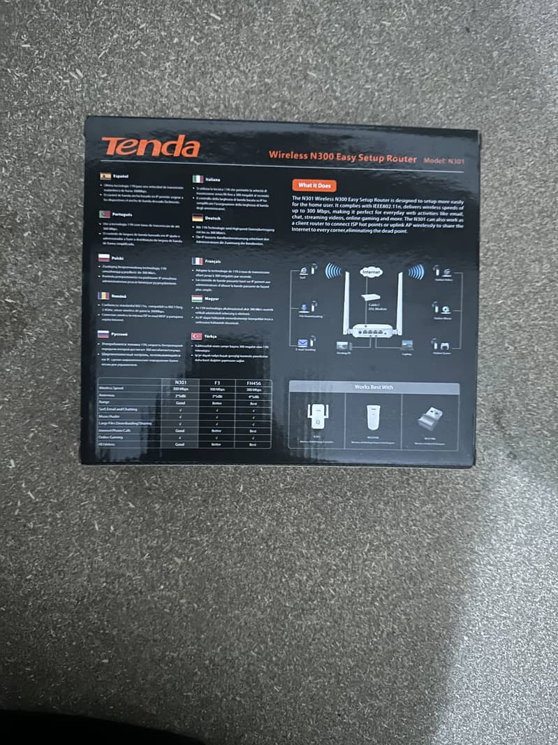 Tenda/n300/wireless/router/new 3