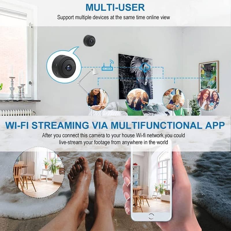 CCTV smart camera 1
